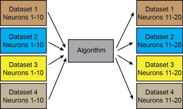 Generalization_illustration_1