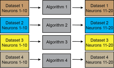 Generalization_illustration_2