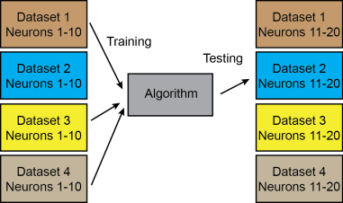 Generalization_illustration_3