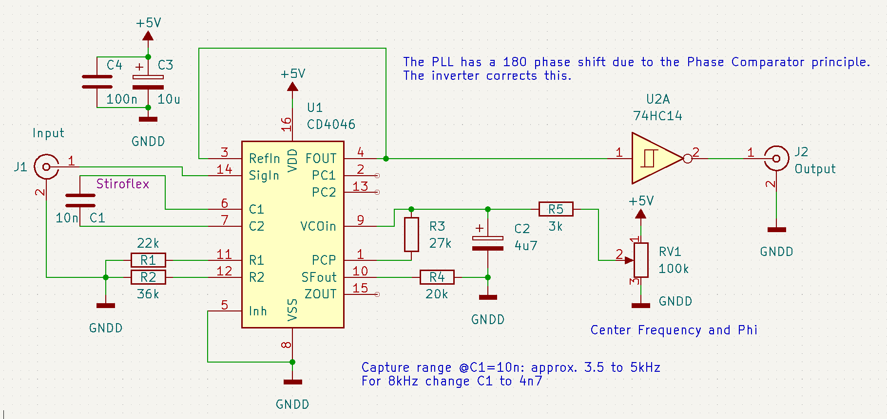 Improving the resonant scanner’s sync signal using a phase locked loop ...